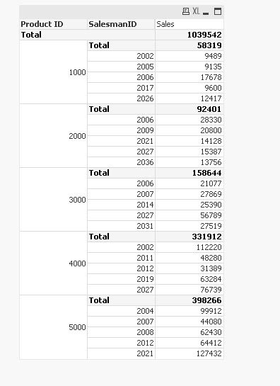 subtotals original.jpg